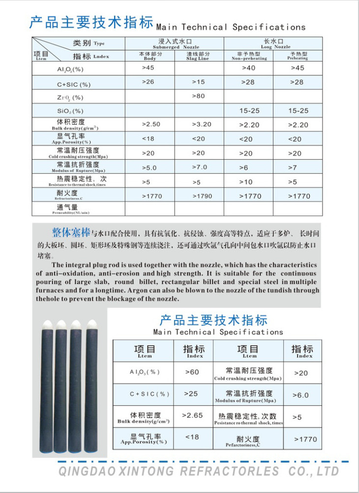 产品介绍资料(图3)